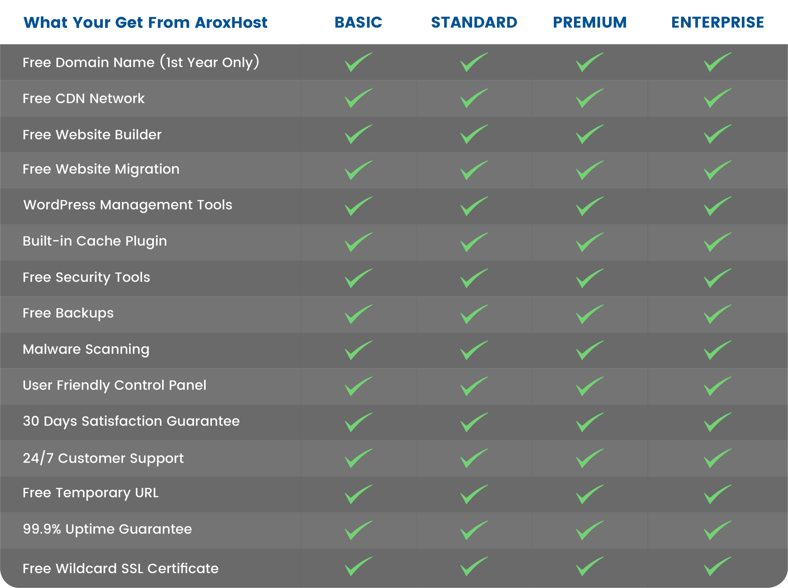 web hosting pakistan